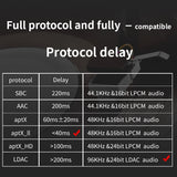 DAC Bluetooth 5.0 Audio Receiver LDAC AptX HD Lossless CSR8675 ES9018 JRC4580DD Coaxial Wireless Adapter Decoder US Plug