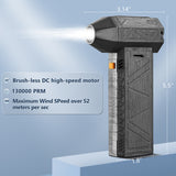 Brushless Motor Jet Fan 130,000RPM Turbofan 120W High Power Dust Blower Compressed Air Duster Keyboard Cleaning Tool with Type-C
