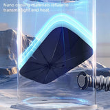 Car Window Sunshade - Sunblock and Sun Shield. Windshield Cover for Inside Car Front Board.