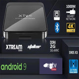 MEELO PLUS XTV PRO Amlogic S905X3 TV BOX STALKER DDR4 2GB XTREAM CODES PORTAL 1000M ethernet DUAL WIFI 8k h.265 vs se2 lite
