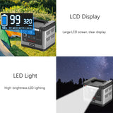 Best Outdoor Laptop External Emergency AC Battery Powered 12V USB Power Bank 320W 96000mAh