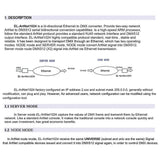 Bi-Directional Ethernet DMX Converter ArtNet 1024 Controller 3Pin Socket Output Lan Earthnet/DMX Ar
