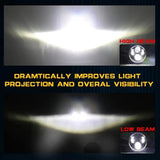 2pcs 5.75inch LED Headlight Motocycle For Harley Sportster 1200 883 Street 500 750 5-3/4" Projector Led Halo Angel Eyes Headlamp