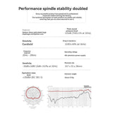 Professional Recording Microphone with Shock Mount and Filter for Vocal Recording Podcasting Radio