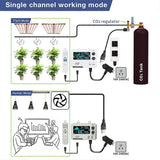 Carbon Dioxide Controller Single Channel Split Probe CO2 Monitor CO2 Pressure Reducer Valve for Gre