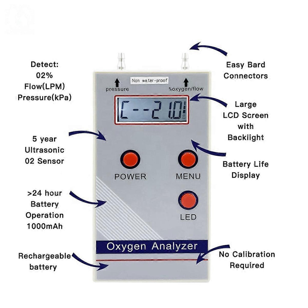 S108 Absolute O2 Analyzer Oxygen Analyzer Professional Portable O2 Oxygen Concentration Meter De ...