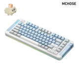 e9e94602c874c0135bb9d8e6fd0c7ca4