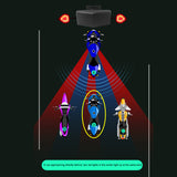Bd Spot Detection System 24Ghz Millimeter Wave Radar 15M Motorcycle Safety Driving BSD Electronics Accessories