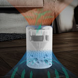 1pc Negative Ion Air Purifier for Home - Eliminate Odors, Smoke, and More