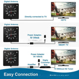 High Definition European And American HDTV Cable, Clock, High-Definition Digital TV Antenna