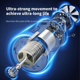 Ridenow 150Psi Mini Electric Portable Riding Air High Capacity Battery MTB Road Bike Pump