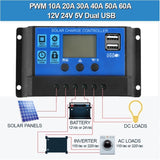 300W Solar Panel with 10A-100A Controller Set 18V ETFE Solars Plate for Home Outdoor RV Car Charging Emergency Energy Storage