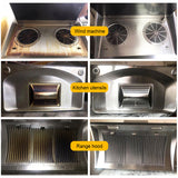 2600W High Temperature Sterilization Steam Cleaner for Air Conditioning, Kitchen Hood, Car & Appliances
