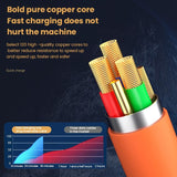 3 in 1 120W 6A Fast Type C Micro Samsung Huawei Xiaomi Phone Charger USB for iPhone Charging Cable