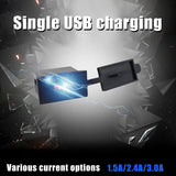 Car 2.4A Single USB Square Shape Waterproof 12V 24V Socket Power Switch Intelligent Charger Adapter For