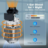 Car Diesel Heater 12V 5KW-8KW Fuel-operated Low Noise Dry Parking Remote Webasto Seat Heating Without Turning on The Engine