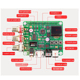1 Piece Raspberry Pi DAC Audio Decoder Board Audio Decoder Board For Raspberry Pi 3B 3B+ 4B
