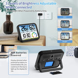 Digital Indoor Room Thermometer 5.8'' Extra Large Display Temperature Sensor with Accurate Temp Humidity Gauge Monitor