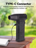 130000RPM Wind Speed 52m/s Jet Turbo Powerful Air Blower Industrial Duct Fan Brushless Motor Car Electric Dryer