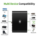 DA615H 5.1CH Decoder Bluetooth 5.0 Receiver Wireless Audio Adapter Optical Coaxial U Play ARC DAC DTS US Plug