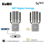 3000Mbps KuWFi 2.5G port lte wireless sim card NSA/SA Enrutador 360 wifi coverage outdoor 5g router