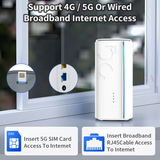 Trending 2024 Home 5G WiFi 6 Router With SIM card Slot for AT&T and T-Mobile Network