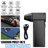 130000 RPM Mini Jet 52m/s Brushless Motor Turbo Violent Rechargeable Industrial Duct Fan Handheld Car Wash Dryer