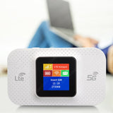 4G Lte Sim Card Slot Unlock Modem 3650mAh Mini Outdoor Hotspot 150Mbps Mobile WiFi Router WIFI Hotpot for Car