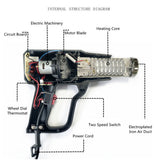 Black Color 220V eu Hot Air Gun Professional Electric Adjustable Temperature-controlled Building Hair dryer Soldering Heat gun