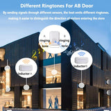 Home Security Wireless Motion Sensor 36 Chime Welcome Alarm Entry Doorbell with Infrared Detector Induction Night Light