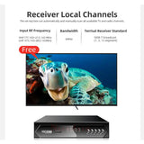 1080P ISDB-T ISDBT decoder TDT Digital Video Broadcasting TV Receiver h.264 For Brazil/Peru/Argentina/Chile/philippine/venezuela