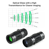 8x20 Mini Pocket Prime Monocular Handheld Telescope Carrying Bag Hiking Camping Observation Moon Sports Watching