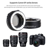 EF-EOSR PRO Adapter AF Camera Ring ND Filter Electronic Aperture Control for EF/EF-S Lens to Canon EOS RP/R5/R6/R3