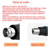 1200W Hot Electric Power Hair Dryer Soldering Wrap Blower Heater Shrink sheet Air Heat Gun DIY tool