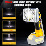 18W 2000LM Flashlight Portable LED Work Light with USB Port Spotlight for /Milwaukee/ 20V Max Li-ion Battery
