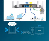 LB-LINK BL-WR450H 300Mbps high gain smart NAP client APP Control Wireless WIFI Repeater AP router