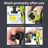 Cordless Replacement for RYOBI 20V Max Battery - Handheld Electric Paint Sprayer with 1000ML Container