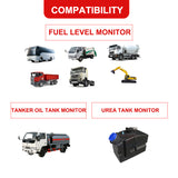 Water/Fuel Gauge Meter Water Level gauge Sensor Sender Unit Real Time Portable GPS Tracker Hidden Compact For Car Truck