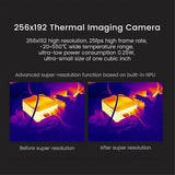 For MaixCAM Pro AI Camera Kit NPU SG2002 RISC-V OpenCV WIFI6 OS04A10 4MP Camera