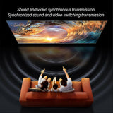 HDR HD Multimedia Interface 4x1 Sound Extractor Support 8K 60Hz 4K 120Hz ARC Aoto Switch Converter for PC 100?240V UK Plug