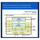 18f5646bdd7b279e1522b9403f93926a