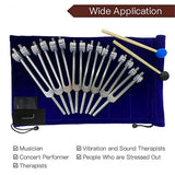 1509d46d685556868874ad0be6f3eabe