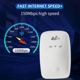 Wireless 4G Wifi Router Mifi 150Mbps Car Mobile White Wifi Wireless Hotspot Support 10 Users With Sim Card Slot
