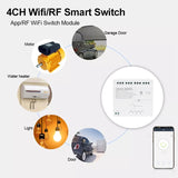 4CH Tuya Zigbee Smart Switch Module Remote 85-250V Relay Smart Home White Works With Gateway For Alexa Google Home