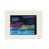 c59a71655224e16fbf83c5ec703391de