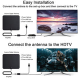 Europe polska es DE Oscam 4K HD TV Box DVB Digital EU Plug cccann Antenna Flat Design