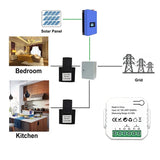 Upgrade Sensor Current Mutual Inductance Energy Meter 80A W/ Clamp CT 0.2-80A Tuya For Smart Life Wi-Fi Electric Accessories