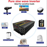 110/220V System 300W PET Solar Panel+150A Charge Controller+12000W 12V to 220V Inverter Emergency Power Generation Kit