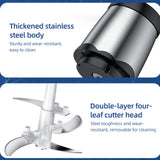 Electric Meat Grinder - 3L Large Capacity, Stainless Steel, 2 Gears, 300W High Power for Kitchen