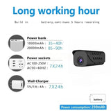 Smallest 1080P HD Mini Camera Wifi IP Webcam Remote Monitoring Small Camcorder Infrared Night Vision Micro Cam Built-in Battery